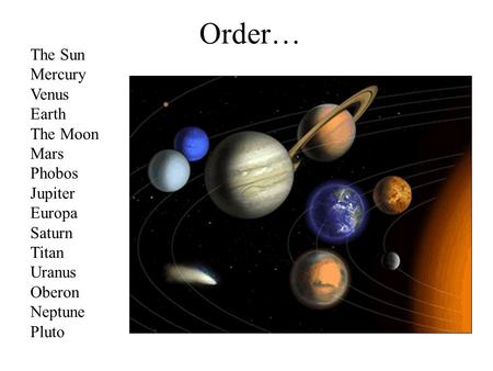 Order… The Sun Mercury Venus Earth The Moon Mars Phobos Jupiter Europa Saturn Titan Uranus Oberon Neptune Pluto.