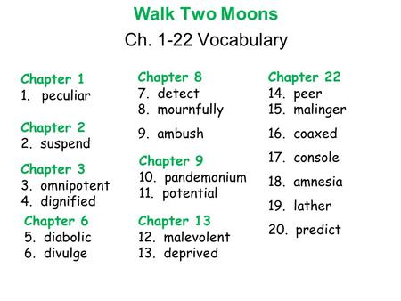 Chapter 1 1. peculiar Chapter 2 2. suspend