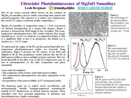 One of our recent research efforts focuses on the synthesis of Mg x Zn 1-x O nanoalloys and on studies concerning their optical and material properties.