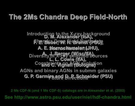 Introduction to the X-ray background Chandra Deep Field-North data Source Redshifts Diversity of X-ray selected sources Constraints on AGN evolution AGNs.