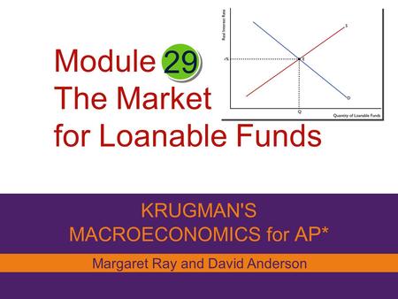 Module 29 The Market for Loanable Funds KRUGMAN'S