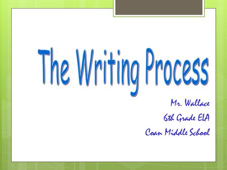 Mr. Wallace 6th Grade ELA Coan Middle School What are the steps? PreWriting Writing Revising Editing Publishing Kristi Hartley Taylor County Middle School.