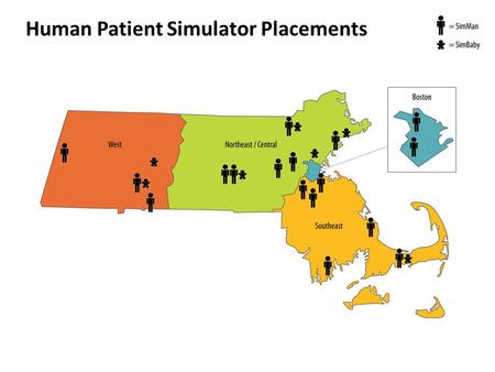 Human Patient Simulator Placements Location: Home Slide.