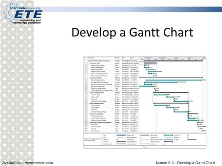Develop a Gantt Chart.