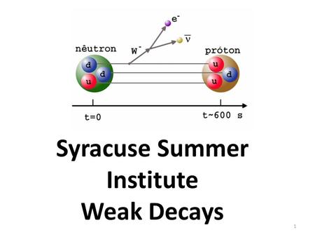 Syracuse Summer Institute Weak Decays 1. Weak Interactions and Decays It’s an experimental fact that particles decay. The first place one usually encounters.