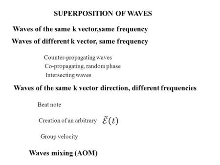 SUPERPOSITION OF WAVES Waves of different k vector, same frequency Counter-propagating waves Intersecting waves Waves mixing (AOM) Co-propagating, random.