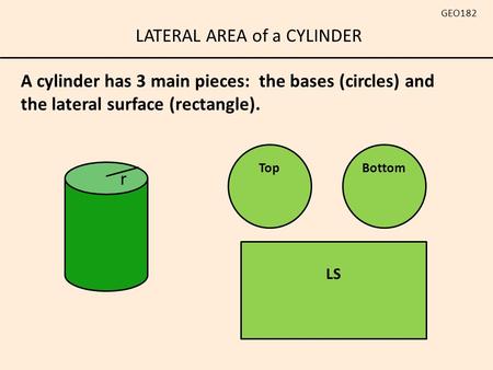 LATERAL AREA of a CYLINDER GEO182 A cylinder has 3 main pieces: the bases (circles) and the lateral surface (rectangle). TopBottom LS r.