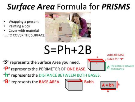 Surface Area Formula for PRISMS