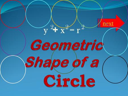 y + x = r 222 next Properties of a Circle What is Pi? Definition of a Circle Lesson Standard Click one!