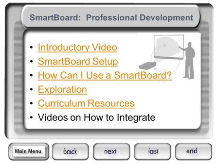 SmartBoard: Professional Development Introductory Video SmartBoard Setup How Can I Use a SmartBoard? Exploration Curriculum Resources Videos on How to.
