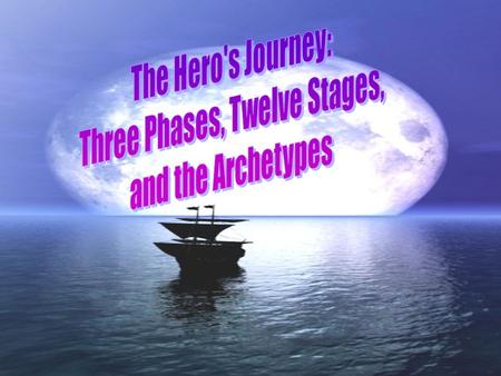 Three Phases, Twelve Stages,