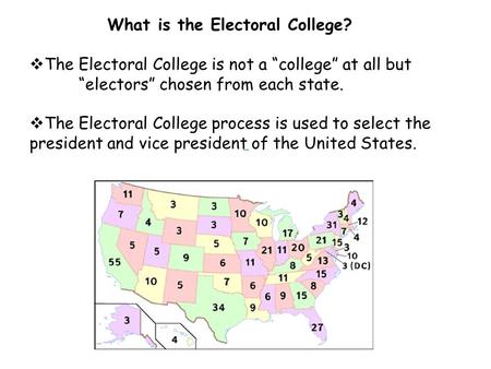 What is the Electoral College? The Electoral College was established by the U.S. Congress in 1789. Why? The founding fathers did not like the idea of a.
