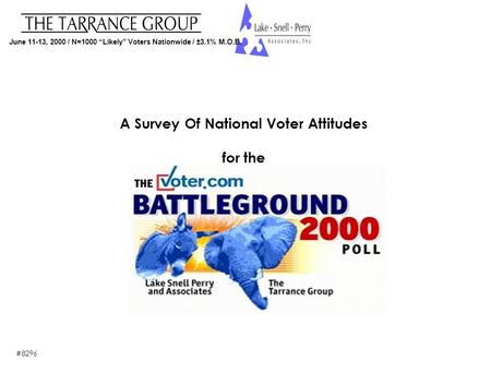 June 11-13, 2000 / N=1000 “Likely” Voters Nationwide / ±3.1% M.O.E. A Survey Of National Voter Attitudes for the #8296.