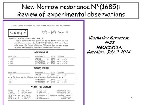 10/14/20151 New Narrow resonance N*(1685): Review of experimental observations Viacheslav Kuznetsov, PNPI HSQCD2014, Gatchina, July 2 2014.
