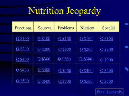 Nutrition Jeopardy Functions SourcesProblems NutrientSpecial Q $100 Q $200 Q $300 Q $400 Q $500 Q $100 Q $200 Q $300 Q $400 Q $500 Final Jeopardy.