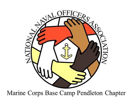 Marine Corps Base Camp Pendleton Chapter. Date: AUG 2010Briefer: Mr. Russell Woody, Director, MCIWEST Regional PlansSlide: 2 Analyze Define problem/opportunity.