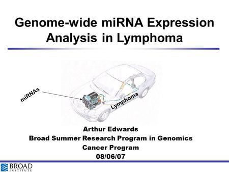 Arthur Edwards Broad Summer Research Program in Genomics Cancer Program 08/06/07 Genome-wide miRNA Expression Analysis in Lymphoma miRNAs Lymphoma.