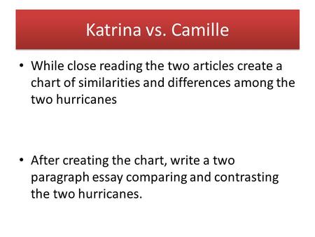 Katrina vs. Camille While close reading the two articles create a chart of similarities and differences among the two hurricanes After creating the chart,