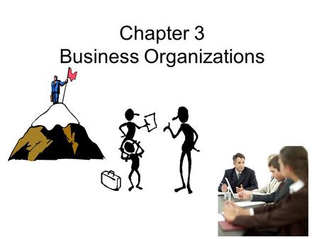 Chapter 3 Business Organizations. Sole Proprietorships A business owned and run by one person –Most common type of bus. org. –Generate least amount of.