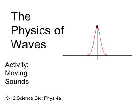 The Physics of Waves Activity: Moving Sounds 9-12 Science Std: Phys 4a.