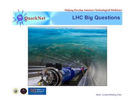 Name, Location/Meeting,Date LHC Big Questions. Name, Location/Meeting,Date String Theory! p+p+ p+p+