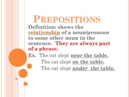P REPOSITIONS Definition: shows the relationship of a noun/pronoun to some other noun in the sentence. They are always part of a phrase. relationship Ex.