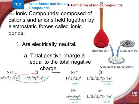 Slide 1 of 25 © Copyright Pearson Prentice Hall Ionic Bonds and Ionic Compounds > Formation of Ionic Compounds B. Ionic Compounds: composed of cations.