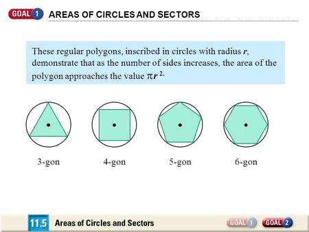 A REAS OF C IRCLES AND S ECTORS These regular polygons, inscribed in circles with radius r, demonstrate that as the number of sides increases, the area.