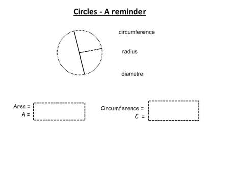 Circles - A reminder.