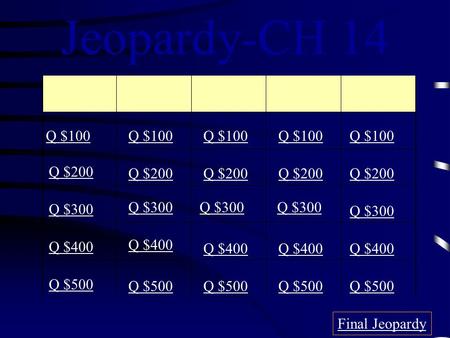 Jeopardy-CH 14 Q $100 Q $200 Q $300 Q $400 Q $500 Q $100 Q $200 Q $300 Q $400 Q $500 Final Jeopardy.