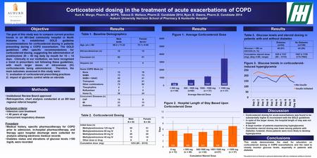 Corticosteroid dosing in the treatment of acute exacerbations of COPD Kurt A. Wargo, Pharm.D., BCPS, Takova D. Wallace, Pharm.D. Candidate 2014, Ryan E.