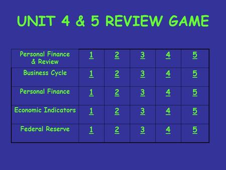 UNIT 4 & 5 REVIEW GAME Personal Finance & Review 12345 Business Cycle 12345 Personal Finance 12345 Economic Indicators 12345 Federal Reserve 12345.