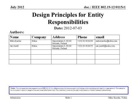 Doc.: IEEE 802.19-12/0115r1 Submission July 2012 Mika Kasslin, NokiaSlide 1 Design Principles for Entity Responsibilities Notice: This document has been.