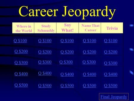 Career Jeopardy Where in the World Name That Career Trivia Q $100 Q $200 Q $300 Q $400 Q $500 Q $100 Q $200 Q $300 Q $400 Q $500 Final Jeopardy Say What!