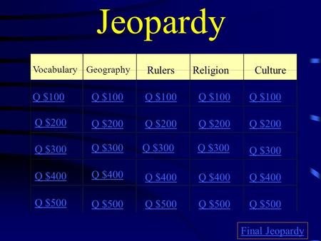 Jeopardy VocabularyGeography RulersReligion Culture Q $100 Q $200 Q $300 Q $400 Q $500 Q $100 Q $200 Q $300 Q $400 Q $500 Final Jeopardy.