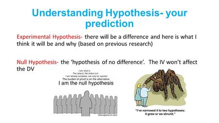 Understanding Hypothesis- your prediction Experimental Hypothesis- there will be a difference and here is what I think it will be and why (based on previous.