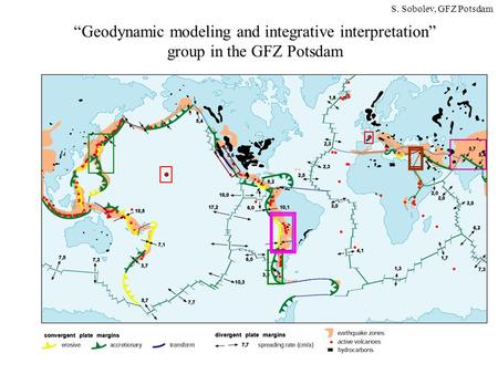 S. Sobolev, GFZ Potsdam “Geodynamic modeling and integrative interpretation” group in the GFZ Potsdam S. Sobolev, GFZ Potsdam.