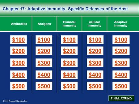 Chapter 17: Adaptive Immunity: Specific Defenses of the Host