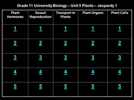 Grade 11 University Biology – Unit 5 Plants – Jeopardy 1