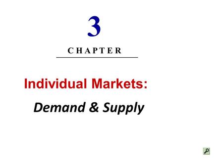 Individual Markets: Demand & Supply 3 C H A P T E R.