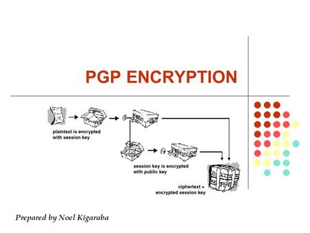 PGP ENCRYPTION Prepared by Noel Kigaraba. Introduction This presentation explains the basic information about PGP encryption software. It discusses the.