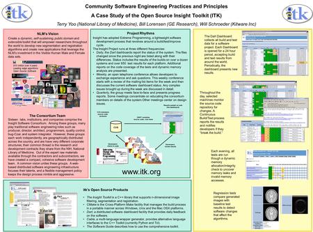 Community Software Engineering Practices and Principles A Case Study of the Open Source Insight Toolkit (ITK) Terry Yoo (National Library of Medicine),