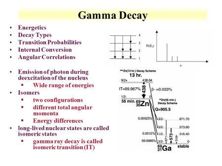 Gamma Decay Energetics Decay Types Transition Probabilities