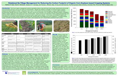 Acknowledgements: This research was supported by the USDA-ARS Specific Cooperative Agreement Biologically Based Weed Management for Organic Farming Systems.