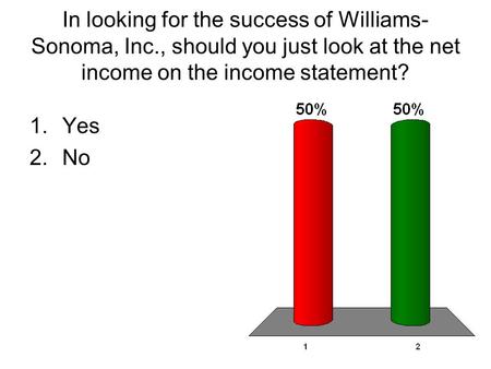 In looking for the success of Williams- Sonoma, Inc., should you just look at the net income on the income statement? 1.Yes 2.No.