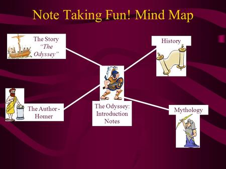 Note Taking Fun! Mind Map