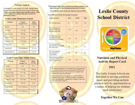 Nutrition and Physical Activity Report Card 2011 The Leslie County Schools are dedicated to serving nutritious meals and providing multiple physical activity.