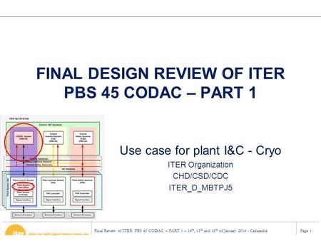 Final Review of ITER PBS 45 CODAC – PART 1 – 14 th, 15 th and 16 th of January 2014 - CadarachePage 1 FINAL DESIGN REVIEW OF ITER PBS 45 CODAC – PART 1.
