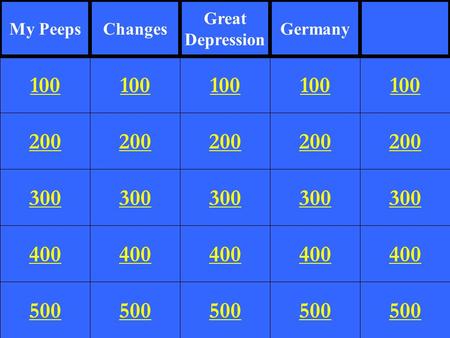 200 300 400 500 100 200 300 400 500 100 200 300 400 500 100 200 300 400 500 100 200 300 400 500 100 My PeepsChanges Great Depression Germany.