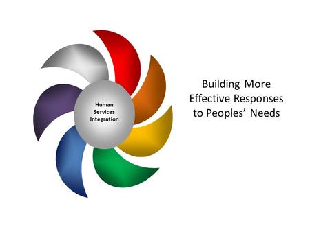 Human Services Integration Building More Effective Responses to Peoples’ Needs.